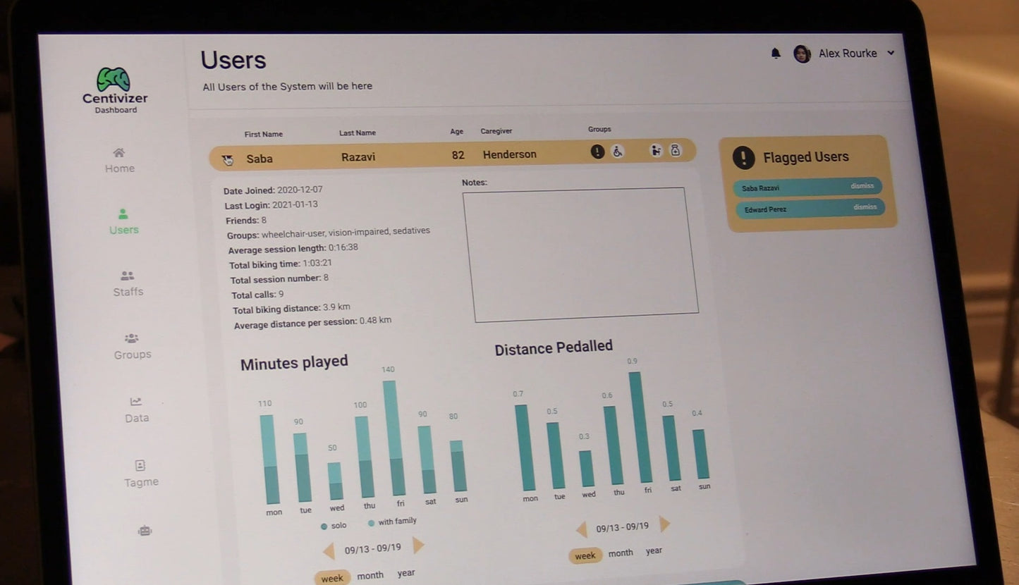 2RaceWithMe dashboard to monitor and track game data